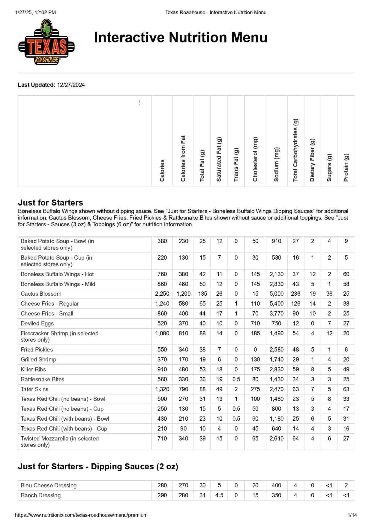 Texas Roadhouse Nutrition Menu With Facts (1)