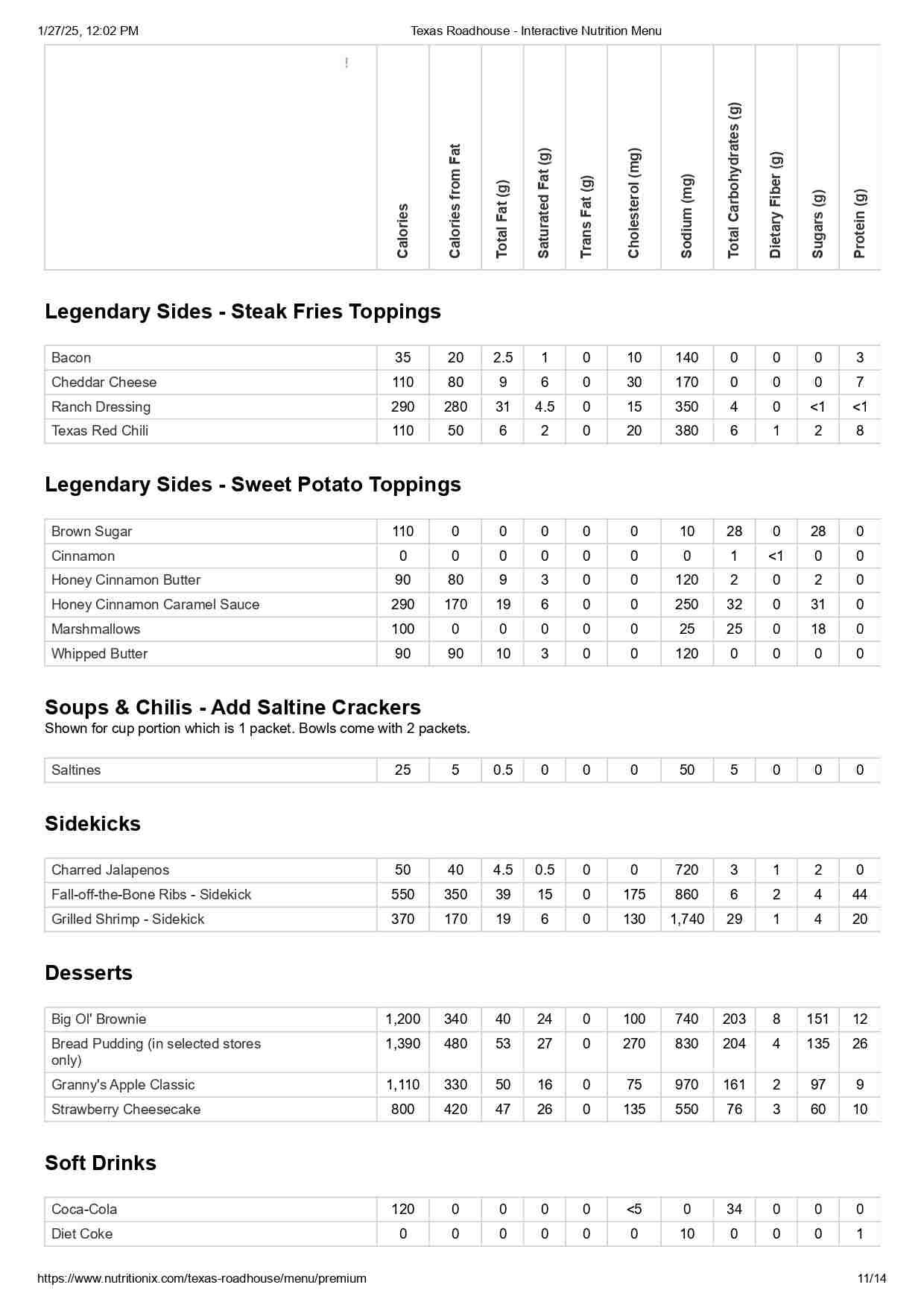 Texas Roadhouse Nutrition Menu With Facts (11)
