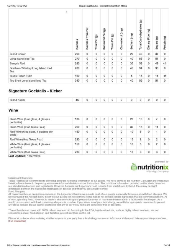 Texas Roadhouse Nutrition