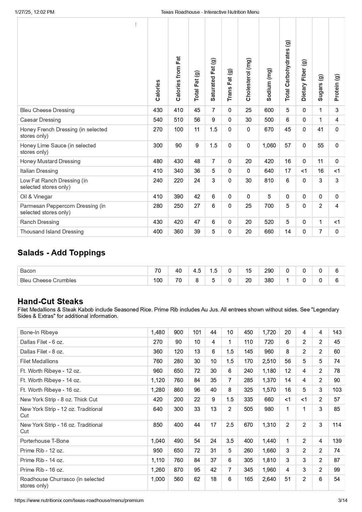 Texas Roadhouse Nutrition Menu With Facts (3)