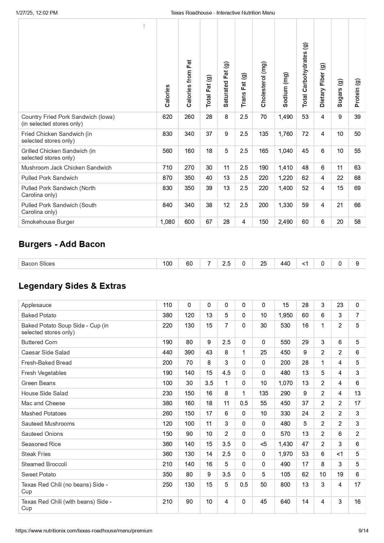 Texas Roadhouse Nutrition Menu With Facts (9)