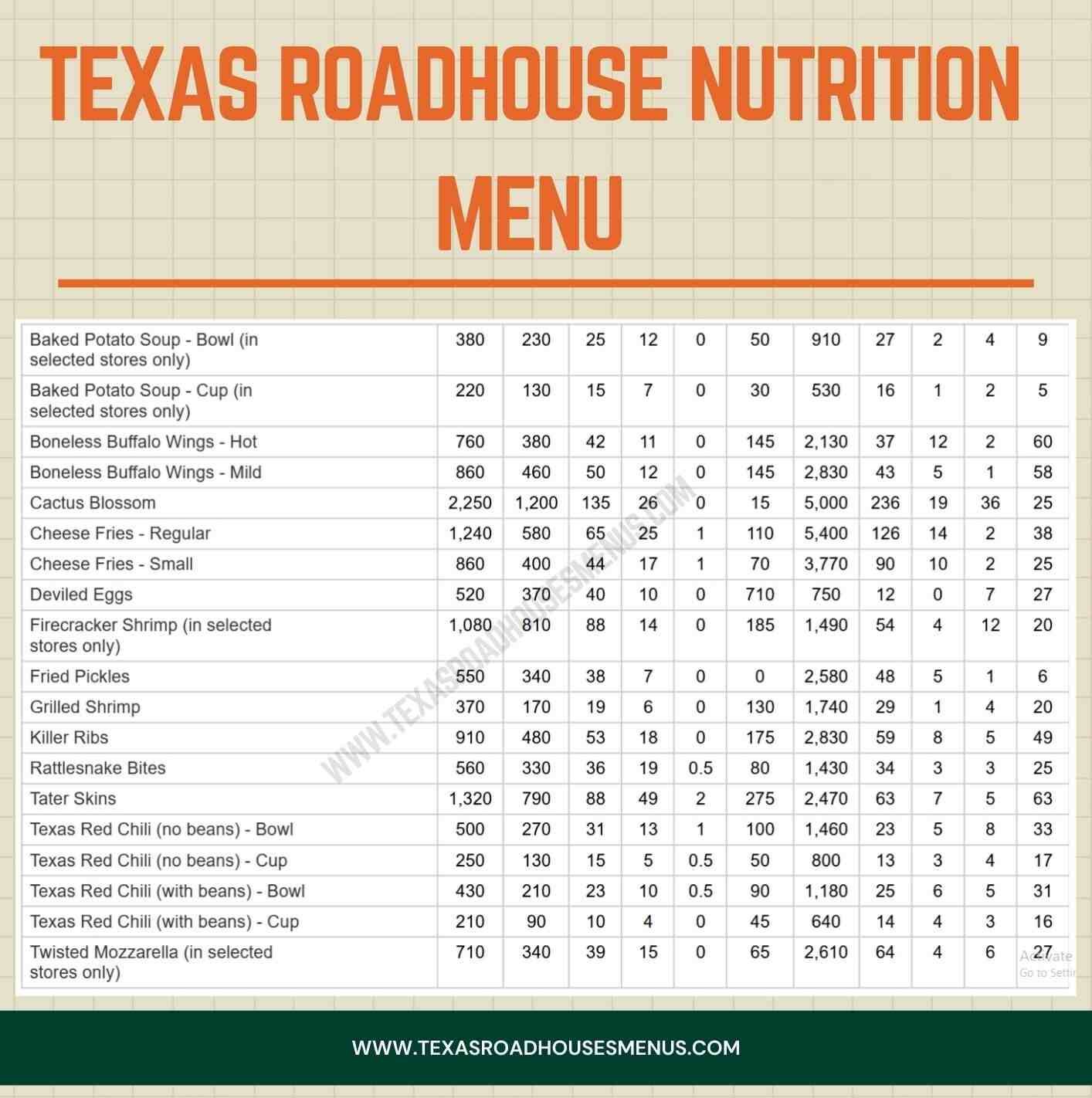 Texas Roadhouse Nutrition