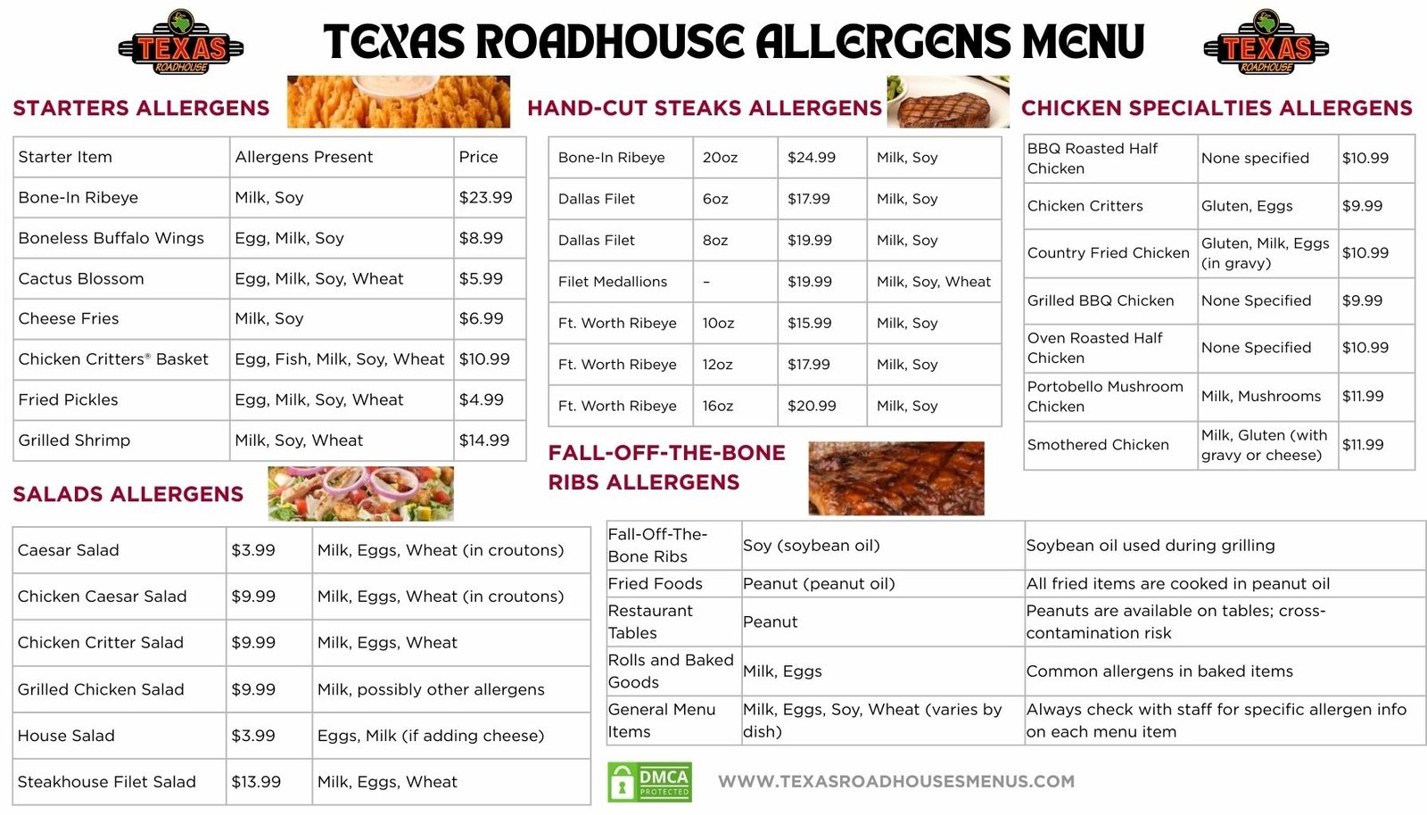 Texas Roadhouse Allergens Menu